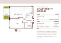 Продава 2-СТАЕН, град София, Лозенец • 285000 € / 557411.55 лв. • 28159501 5