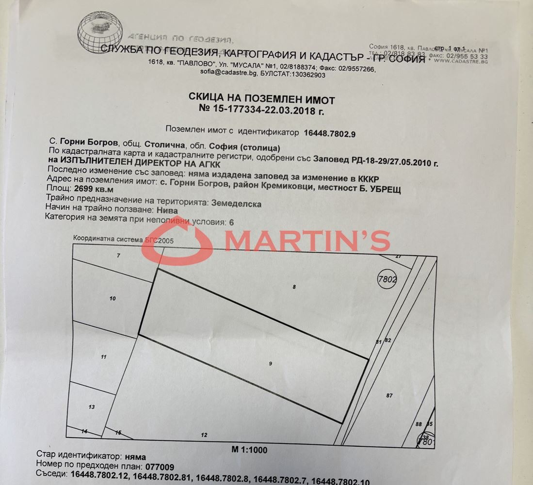 Продава ПАРЦЕЛ | Imot.bg — изображение 3