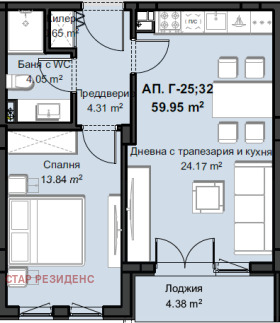 1 спальня Христо Смирненски, Пловдив 1