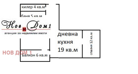 3-стаен град Варна, Младост 1 1