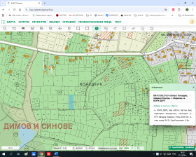 ПАРЦЕЛ, 2 000 m2
