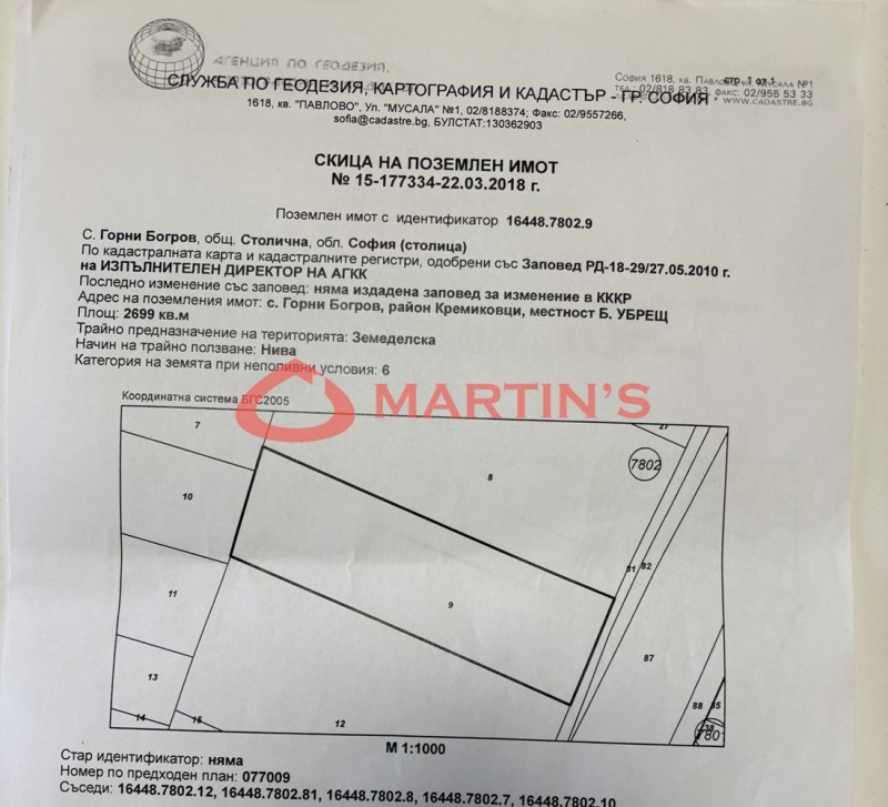 Satılık  Komplo Sofia , Gorni Bogrov , 2699 metrekare | 62588733 - görüntü [3]