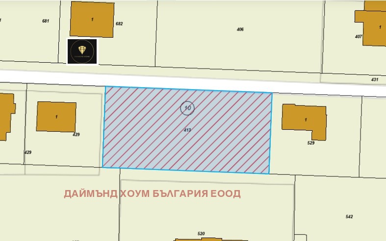 Продава  Парцел, град Пловдив, Беломорски •  132 500 € • ID 35063326 — holmes.bg - [1] 