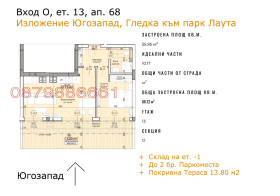  2- | Imot.bg    3