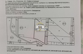 ������� ������ | Imot.bg � ����� ������ 8