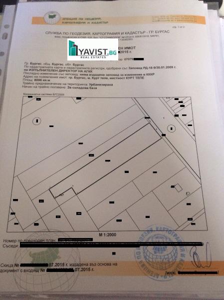 Продава ПАРЦЕЛ, гр. Бургас, Промишлена зона - Север, снимка 1 - Парцели - 49543131