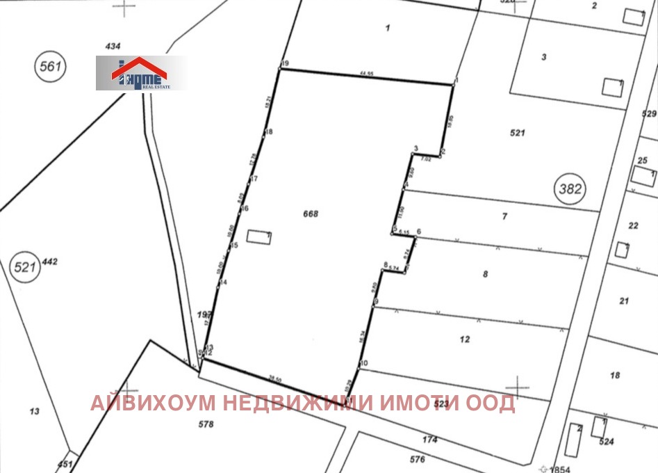 ������� ������ | Imot.bg � ����������� 1