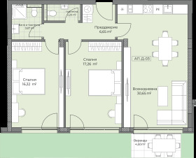  3- | Imot.bg    5