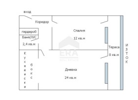 1 bedroom Vladislav Varnenchik 1, Varna 14