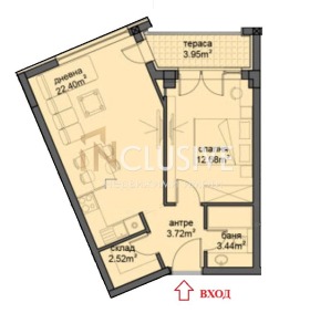  2- | Imot.bg    5