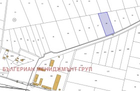 Grund Petarch, region Sofia