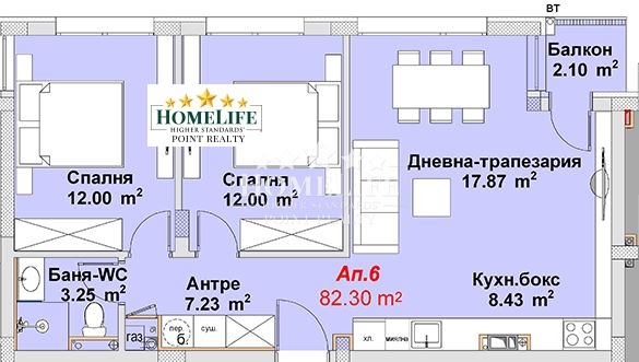 Na sprzedaż  2 sypialnie Sofia , Bojana , 83 mkw | 76688372 - obraz [3]