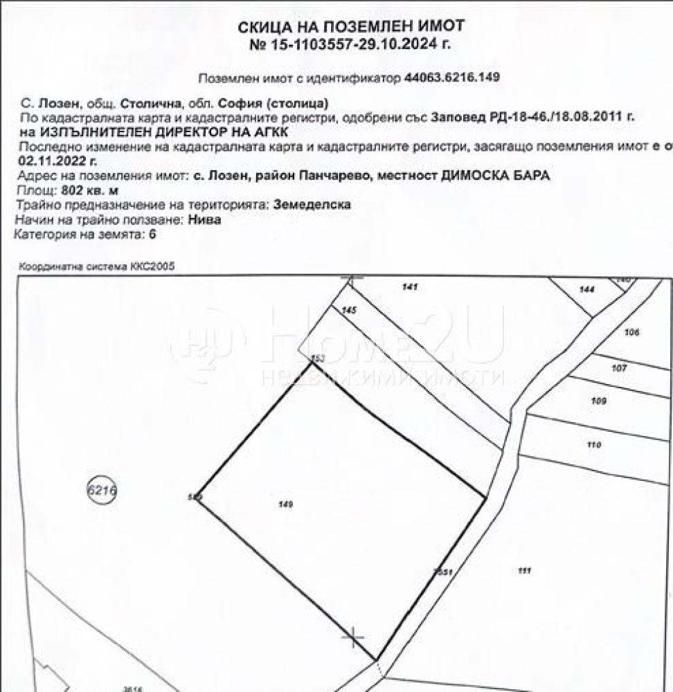 ������� ������ | Imot.bg � ����������� 1