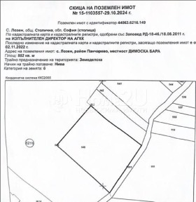 ������ ������� ������