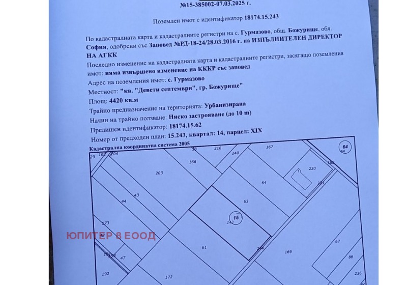 Продава ПАРЦЕЛ, гр. Божурище, област София област, снимка 1 - Парцели - 49428584