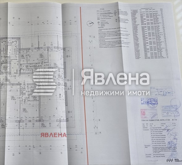 ������� 3-����� | Imot.bg � ����������� 17