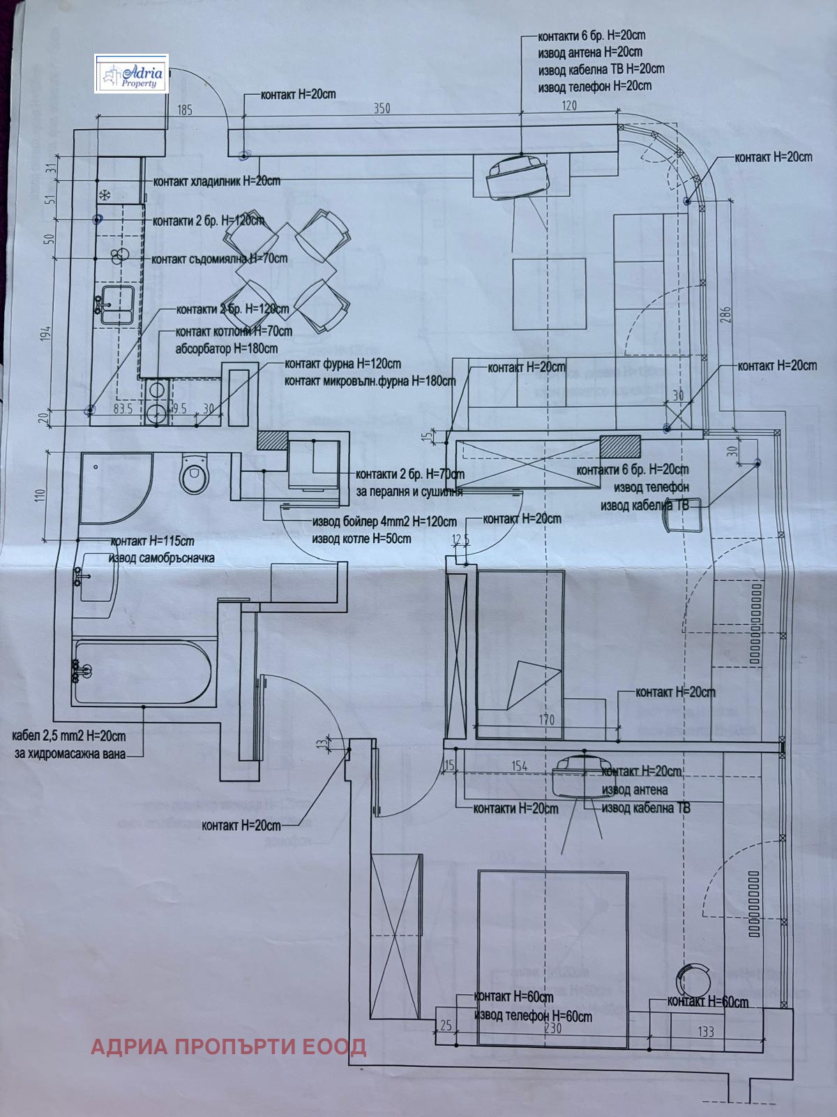 ������� 3-����� | Imot.bg � ����������� 17