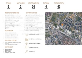 ������� 3-����� | Imot.bg � ����� ������ 7