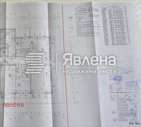 ������� 3-����� | Imot.bg � ����� ������ 17