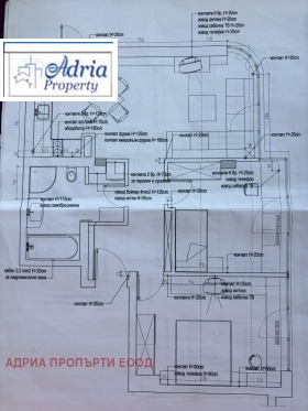������� 3-����� | Imot.bg � ����� ������ 17