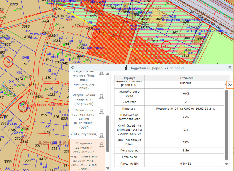 Zu verkaufen  Handlung Sofia , w.z.Kinozentara 3 tschast , 775 qm | 91667964 - Bild [5]