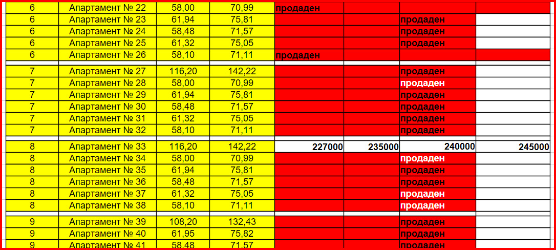 Продава 2-СТАЕН, гр. Варна, Възраждане 4, снимка 7 - Апартаменти - 56315328