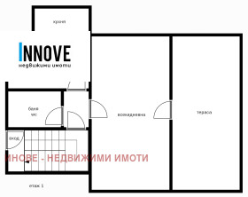   | Imot.bg    8