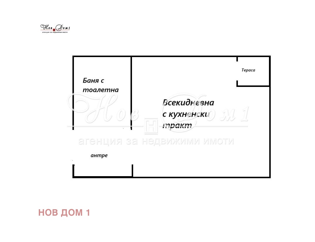 ������� 1-����� | Imot.bg � ����������� 6