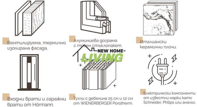 Продава  3-стаен град Пловдив , Христо Смирненски , 122 кв.м | 36177995 - изображение [3]