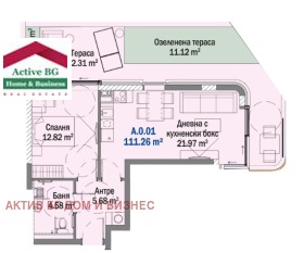  2- | Imot.bg    4