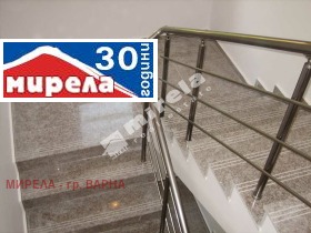  2- | Imot.bg    6