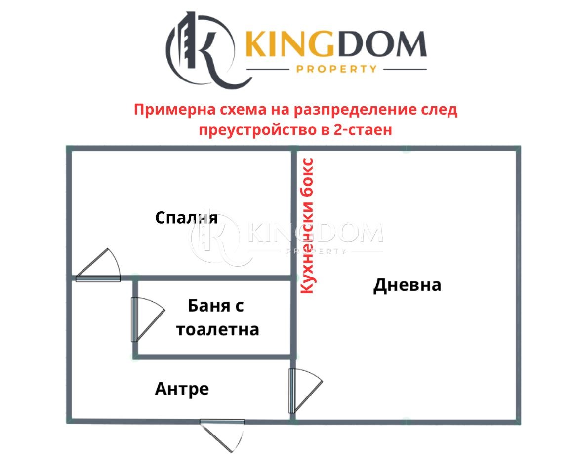 ������� 1-����� | Imot.bg � ����������� 13