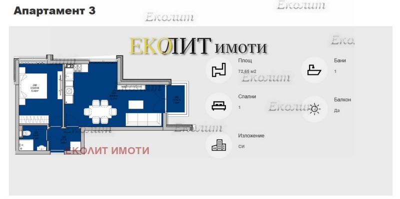 Продава 2-СТАЕН, гр. София, област София-град, снимка 1 - Aпартаменти - 48691063