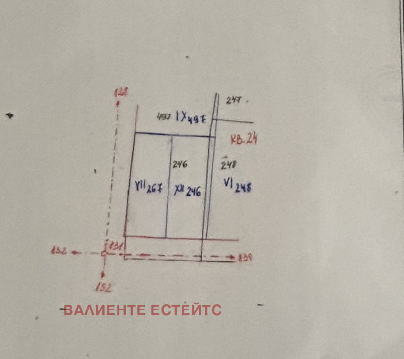������� ������ | Imot.bg � ����������� 1