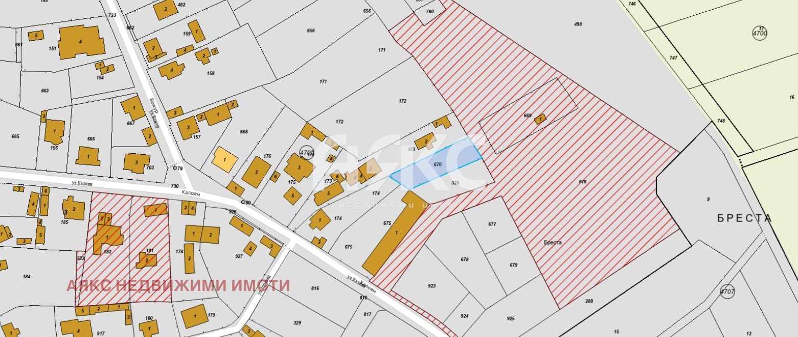 ������� ������ | Imot.bg � ����������� 2