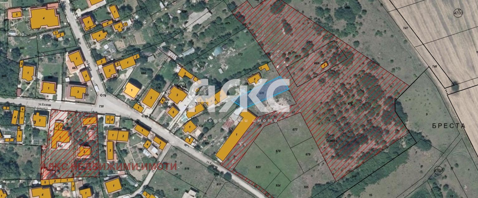 ������� ������ | Imot.bg � ����������� 1