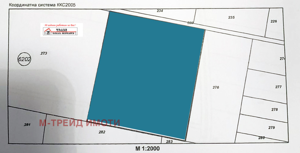 ������� ������ | Imot.bg � ����������� 1