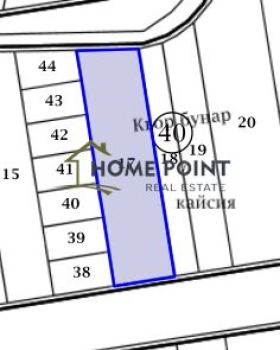 Продава ПАРЦЕЛ | Imot.bg — изображение 2