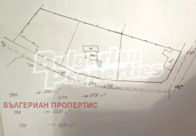 ������� ���� | Imot.bg � ����� ������ 5