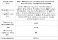 Продава ПАРЦЕЛ, град София, в.з.Килиите • 90000 € / 176024.70 лв. • 69166329 3