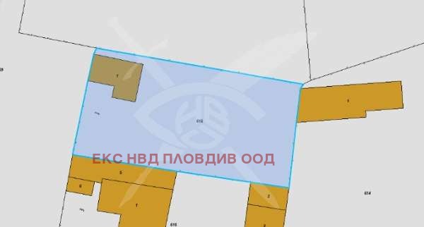 ������� ������ | Imot.bg � ����������� 1