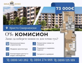 1 спальня Христо Смирненски, Пловдив