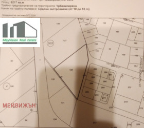 Продажба на имоти в гр. Приморско, област Бургас — страница 30 - изображение 7 