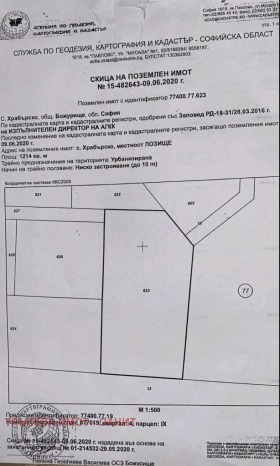 Продава парцел област София с. Храбърско - [1] 