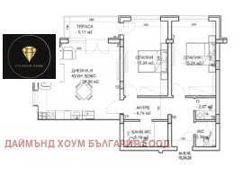 2 спальні Младежки Хълм, Пловдив 2
