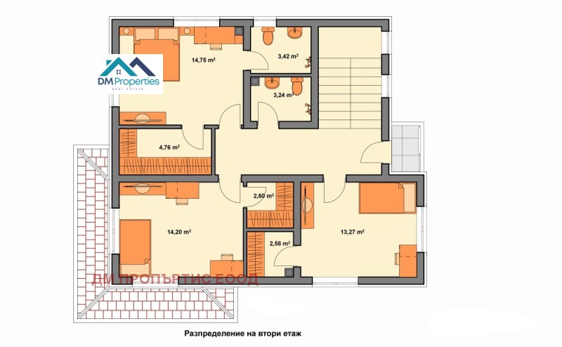 На продаж  Будинок София , Панчарево , 170 кв.м | 74965730 - зображення [2]
