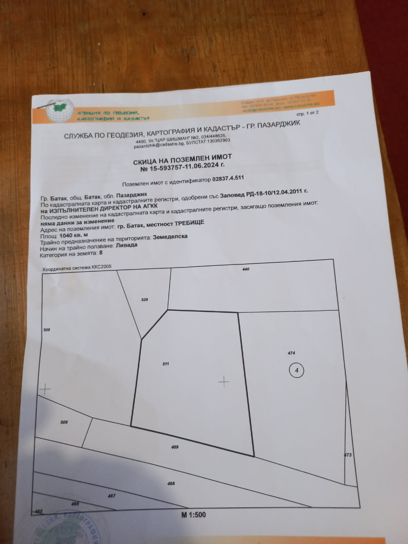 Na prodej  Spiknutí oblast Pazardzhik , Batak , 1040 m2 | 58090434