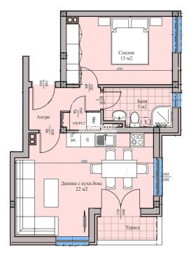 ������� 2-����� | Imot.bg � ����� ������ 2