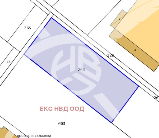 ������� ������ | Imot.bg � ����������� 1