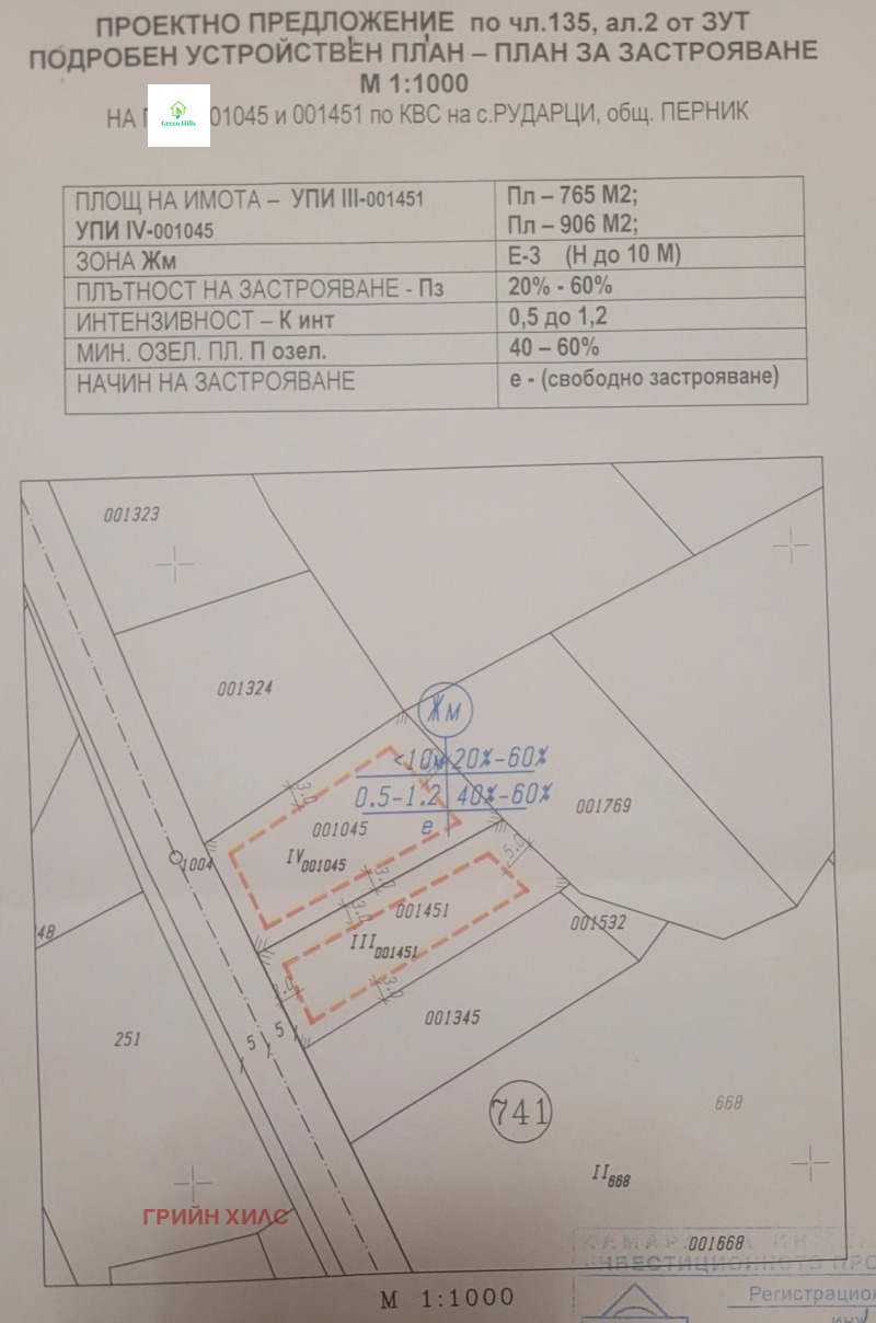 Продава ПАРЦЕЛ, с. Рударци, област Перник, снимка 2 - Парцели - 48893559